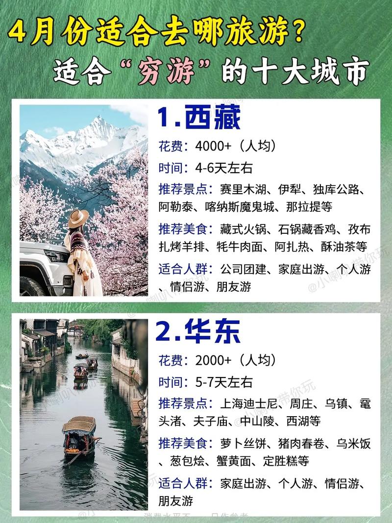 四月份国内去哪旅游好?