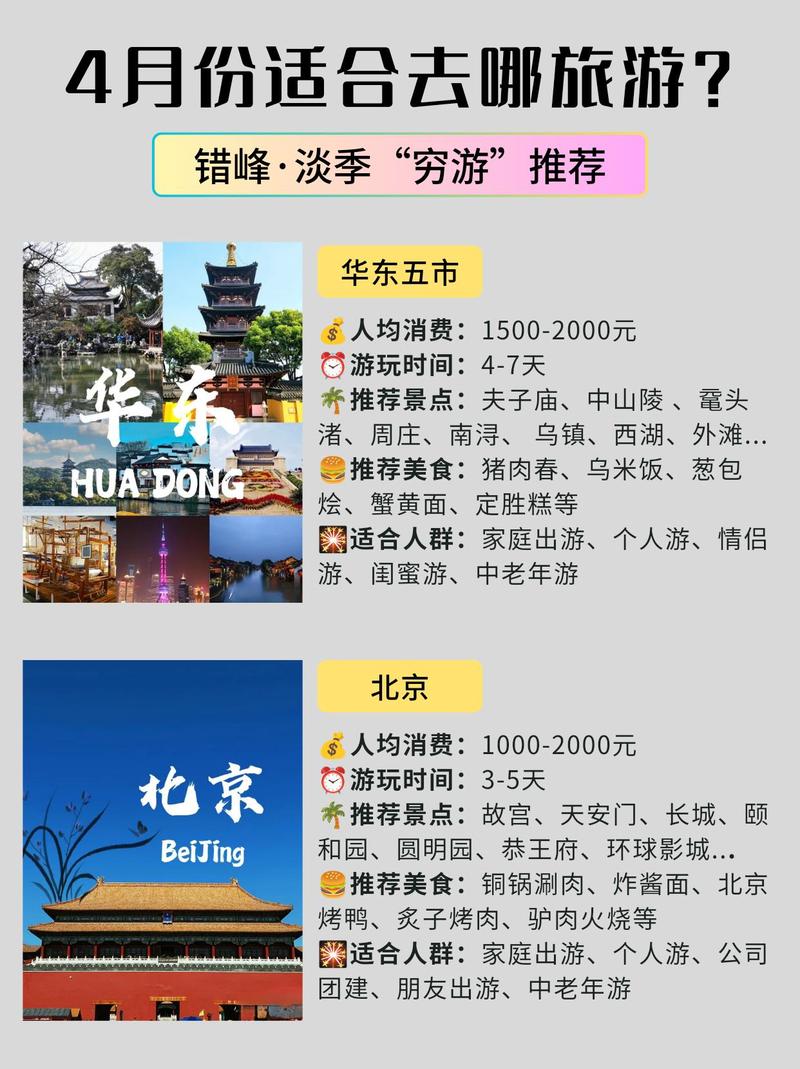 4月份去哪里旅游比较好国内