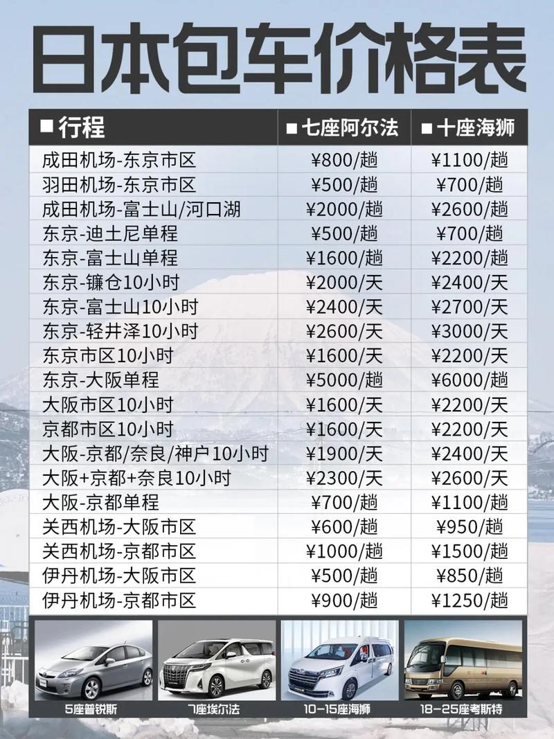 去日本旅游可以租车吗