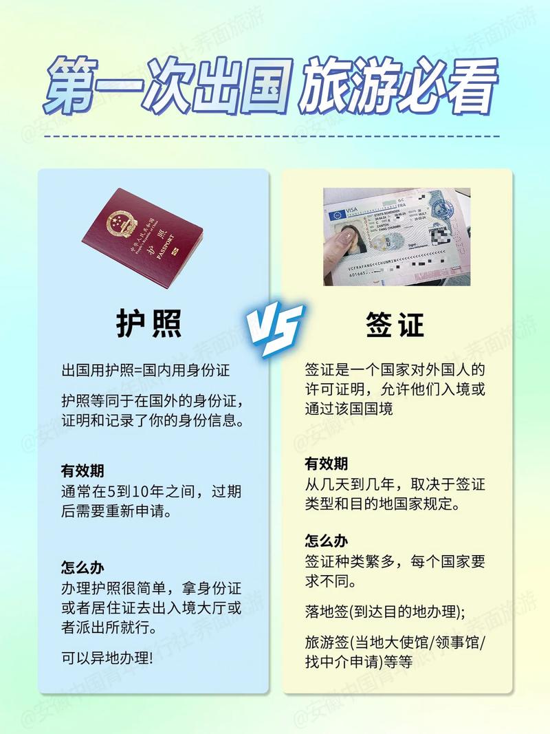 永川出国旅游，永川出国旅游政策？（今日头条已更新）