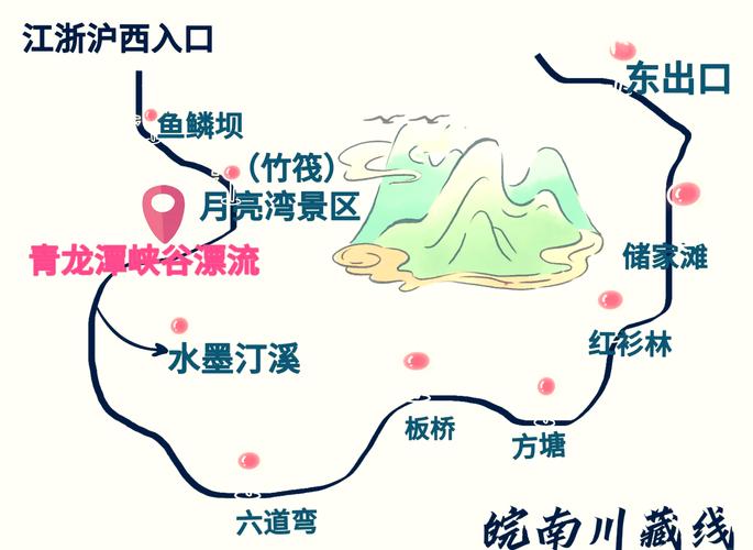 皖南川藏线自驾游最佳路线,〖One〗、二日游行程安排附景点推荐
