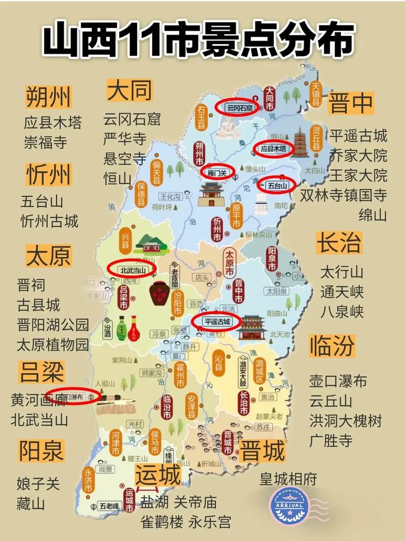 山西省自驾游景点排名前十榜