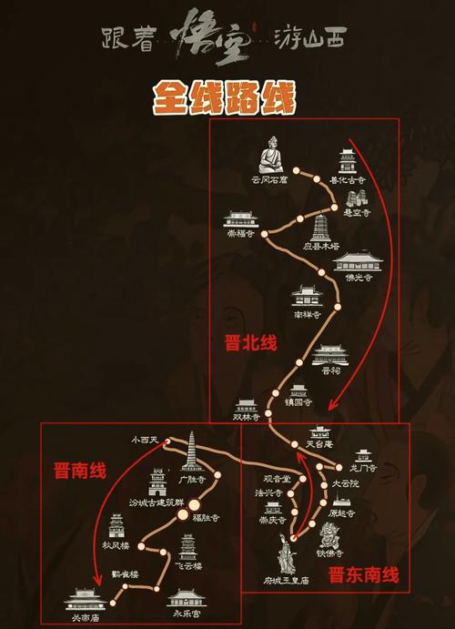 山西自驾旅游攻略有么