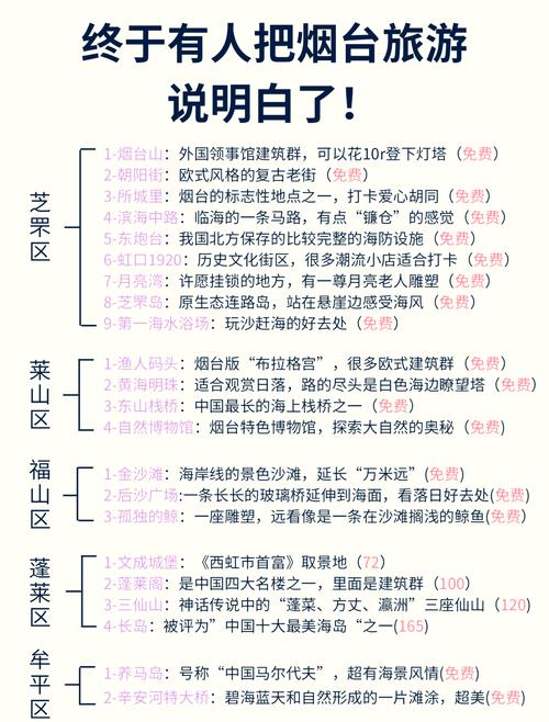 长岛旅游自驾？长岛自驾游费用2020年？(知乎）