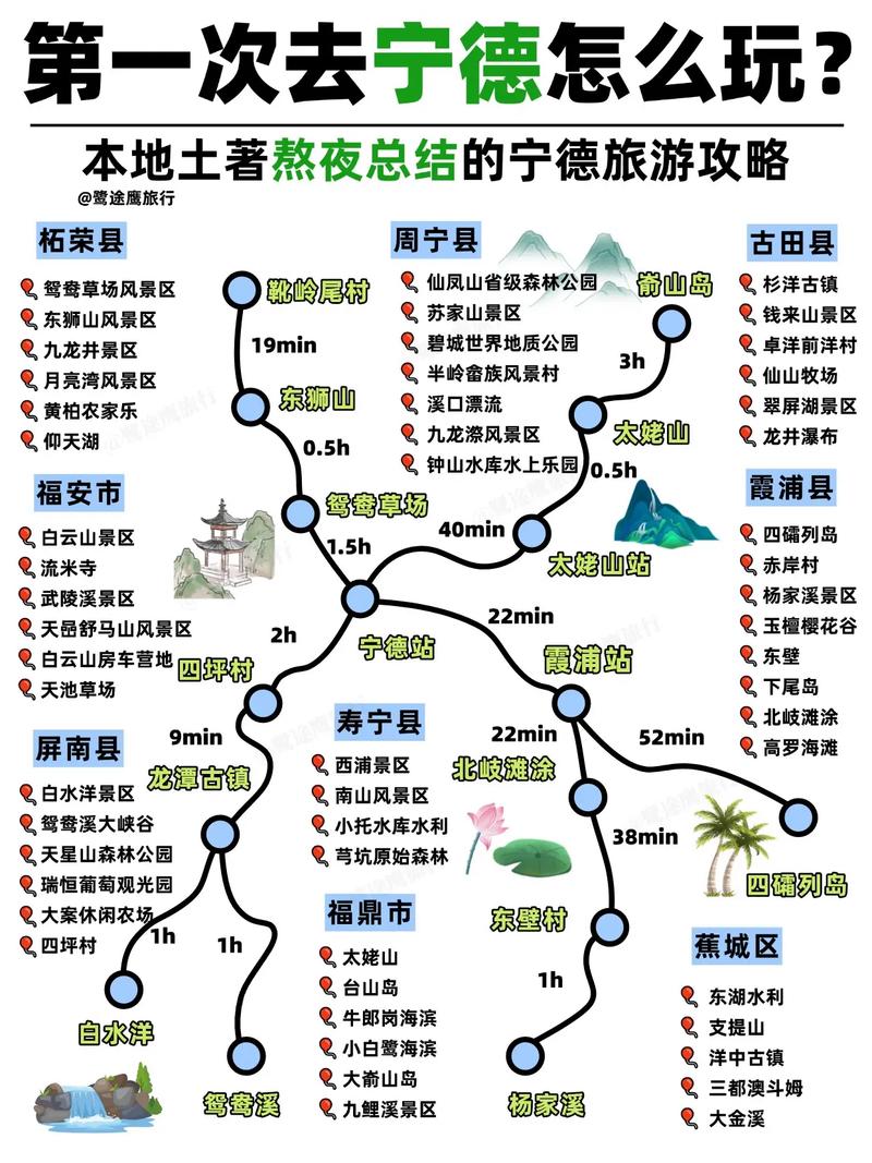 霞浦的风俗习惯,宁德旅游攻略霞浦春节路线