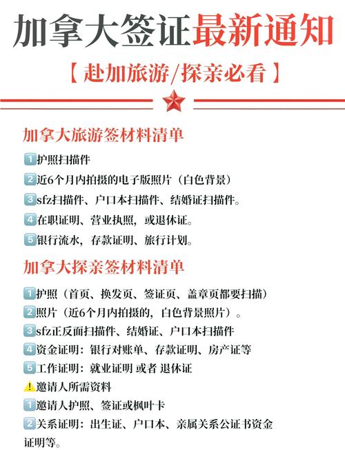 加拿大最佳旅游时间是多少风俗习惯有哪些