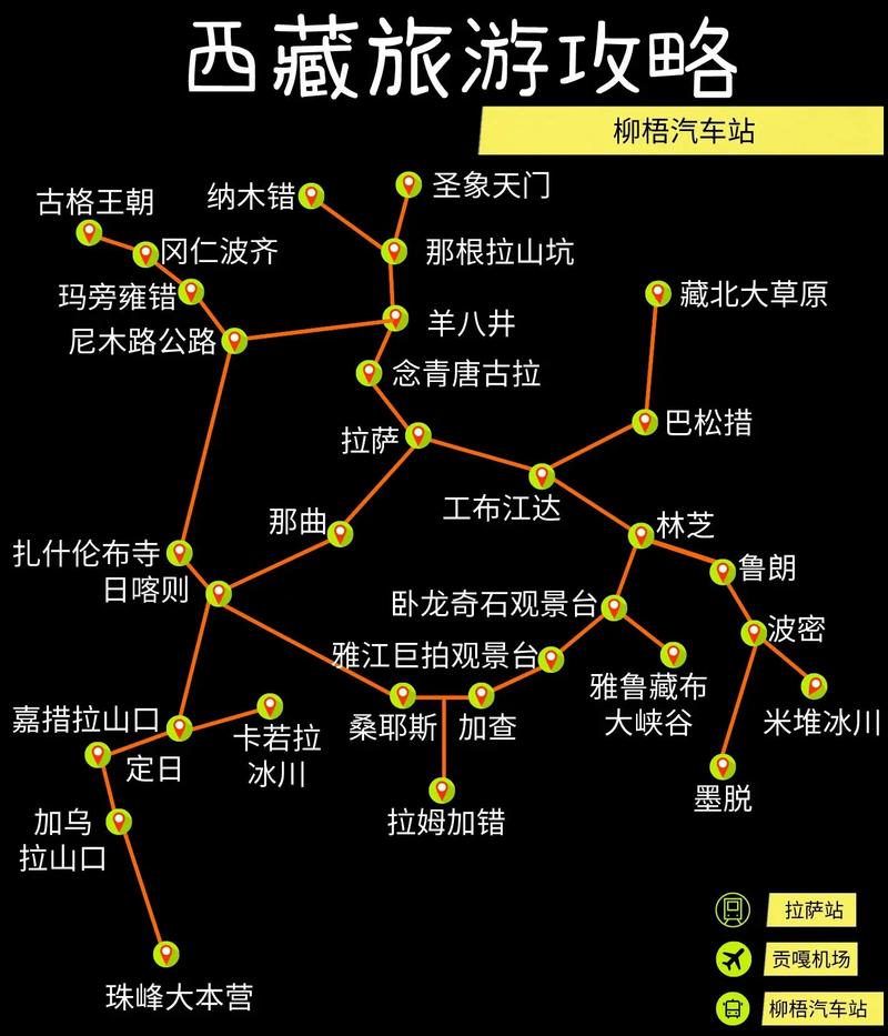 请问谁有西藏旅游地图?