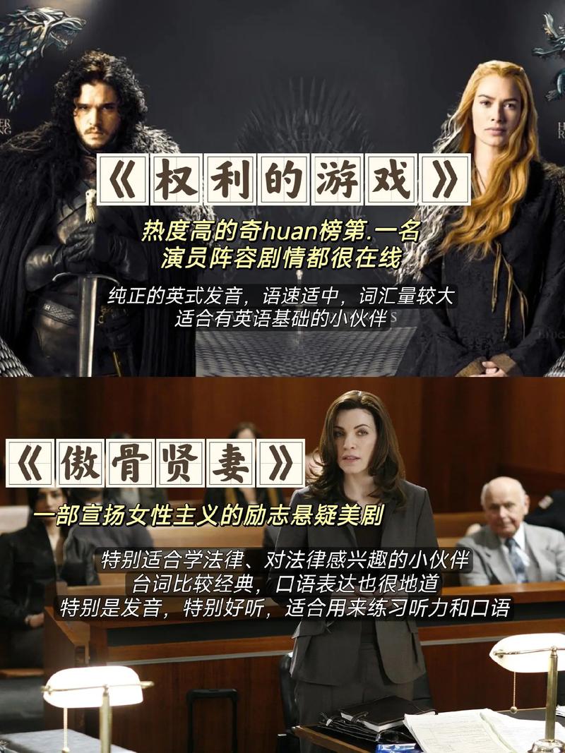 适合学英语的美剧都有哪些?
