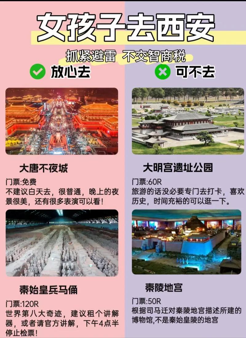 去西安旅游需要隔离吗