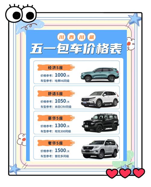 自驾旅游工作，自驾游准备工作？（今日头条已更新）