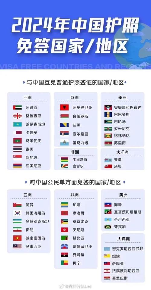免签证国家有哪些