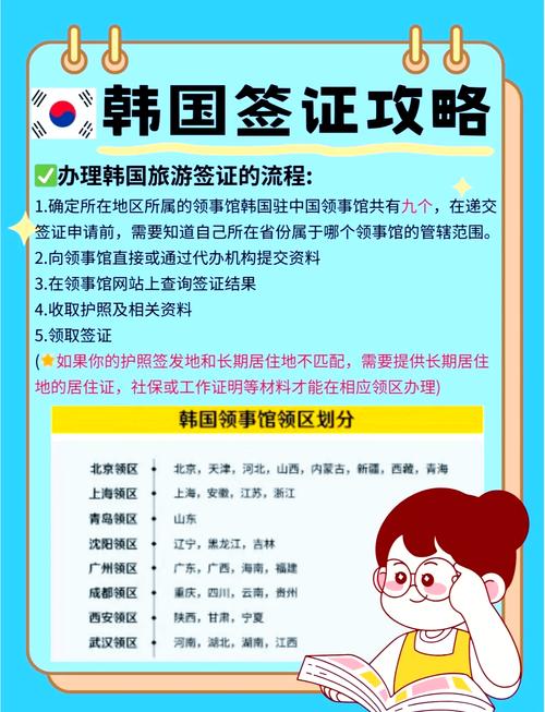 韩国旅游签证需要预订酒店吗我不需要去韩国旅游不需要签证