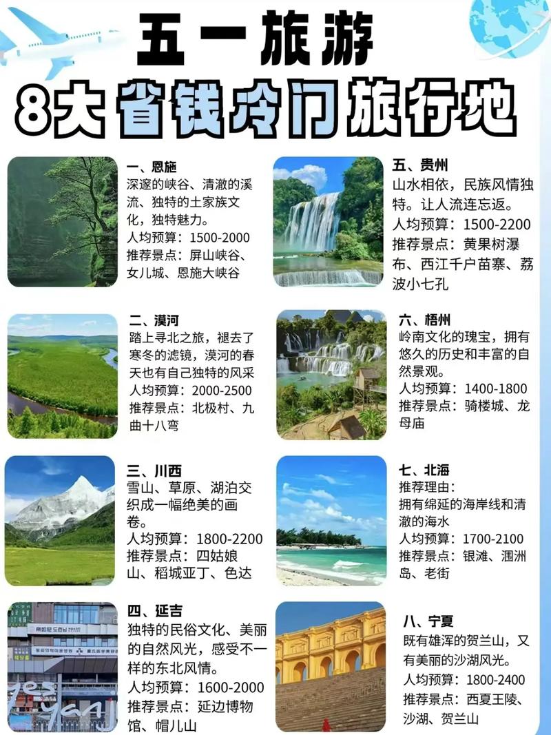 五一假期期间,旅游目的地的历史背景和文化底蕴如何?