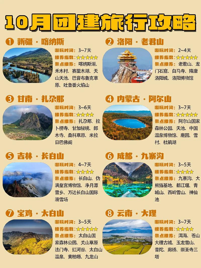 10月份出国旅游适合去哪?