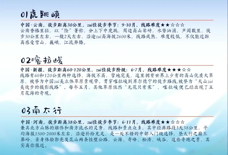 徒步国内旅游，国内徒步旅行最佳地(2024头条知乎已更新）