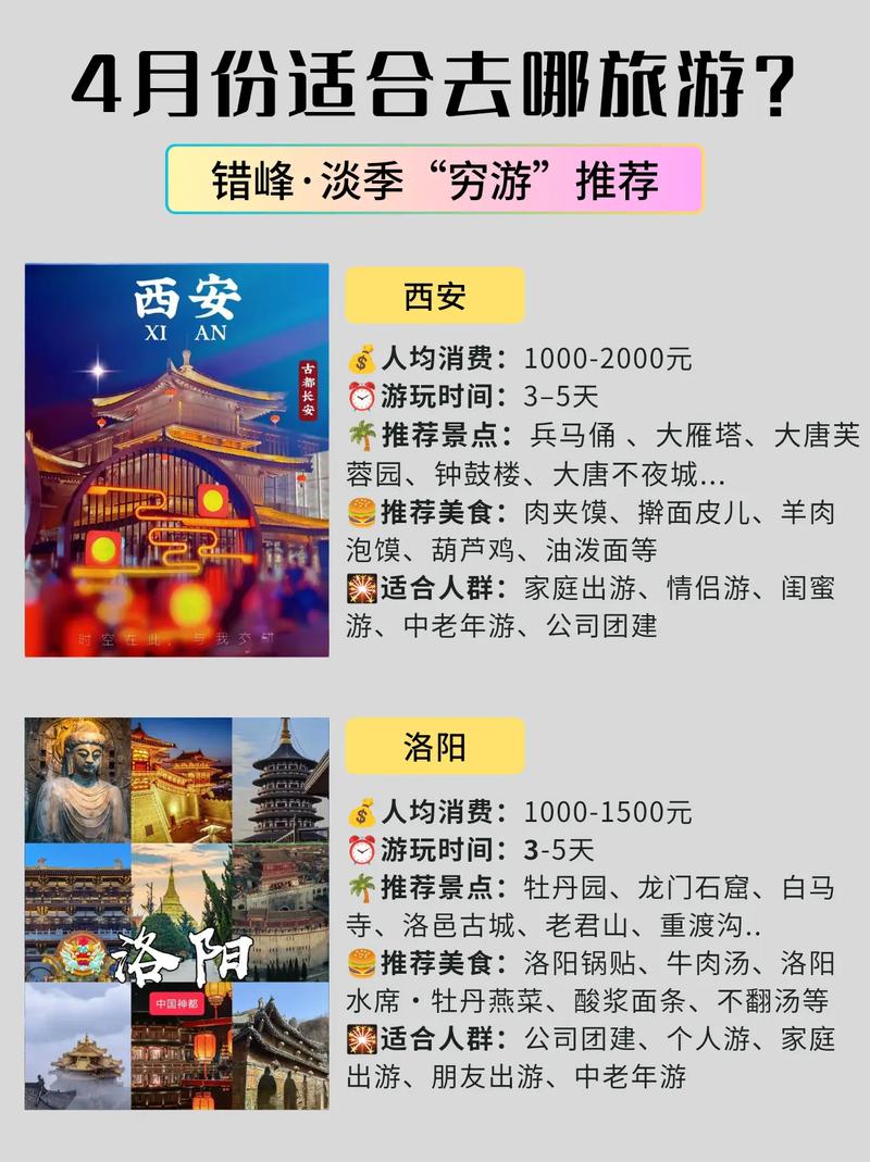 四月份国内去哪旅游好?