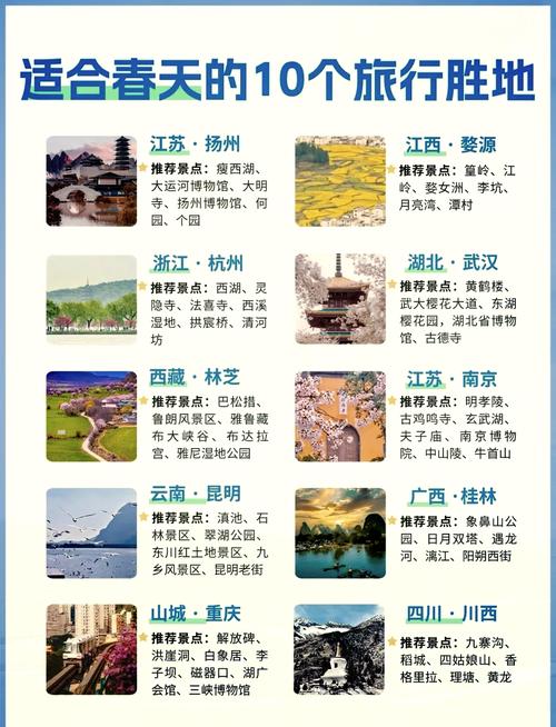 想问4月去哪旅游比较好国内