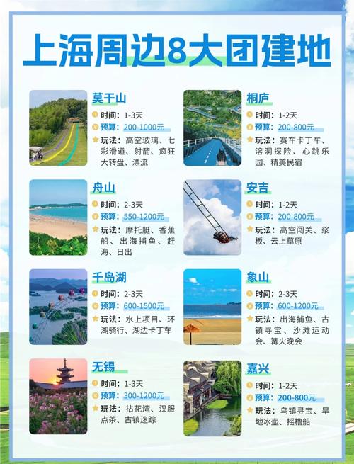 风华自驾旅游，风华老街？（今日头条已更新）