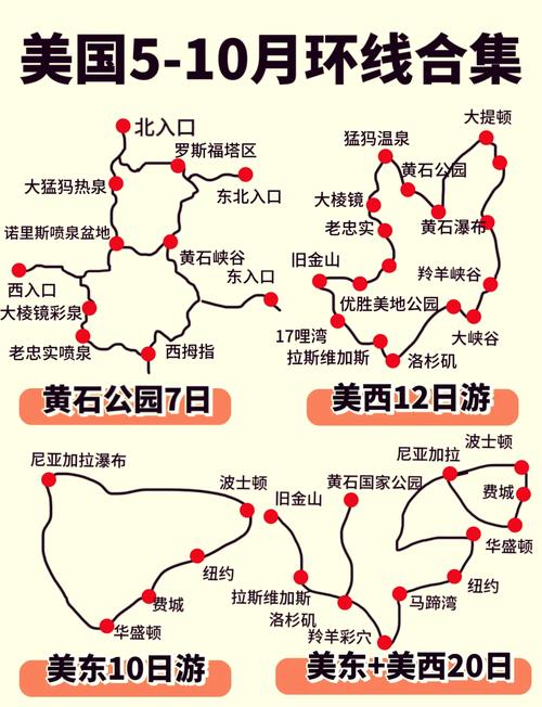 美国的夏季避暑游线路可以怎么规划?