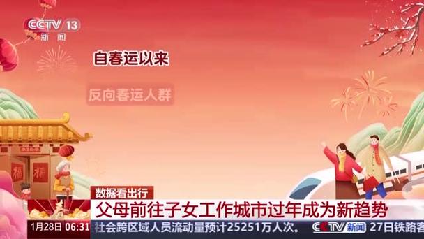 为什么国家要宣传反向春运?