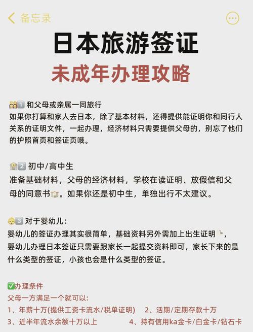 18岁的学生去日本旅游需要什么条件?
