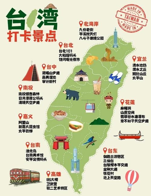 台北必去旅游景区推荐理由有哪些