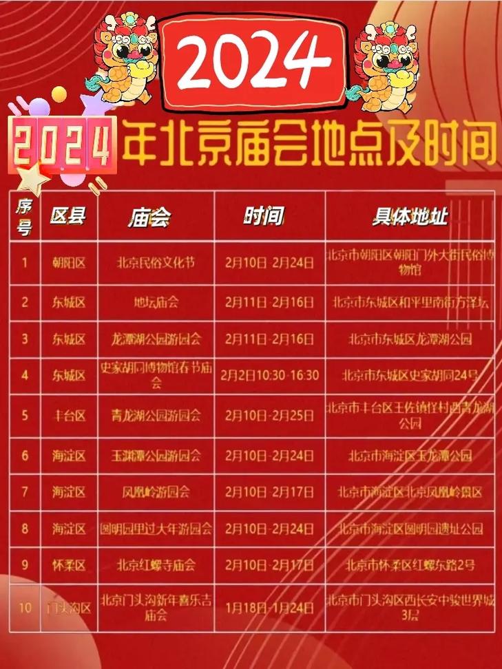 北京春节庙会汇总,北京周边旅游庙会排名最新