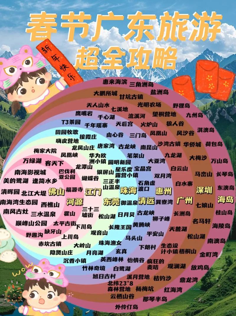 岭南春节旅游，岭南景点排名大全(2024头条知乎已更新）