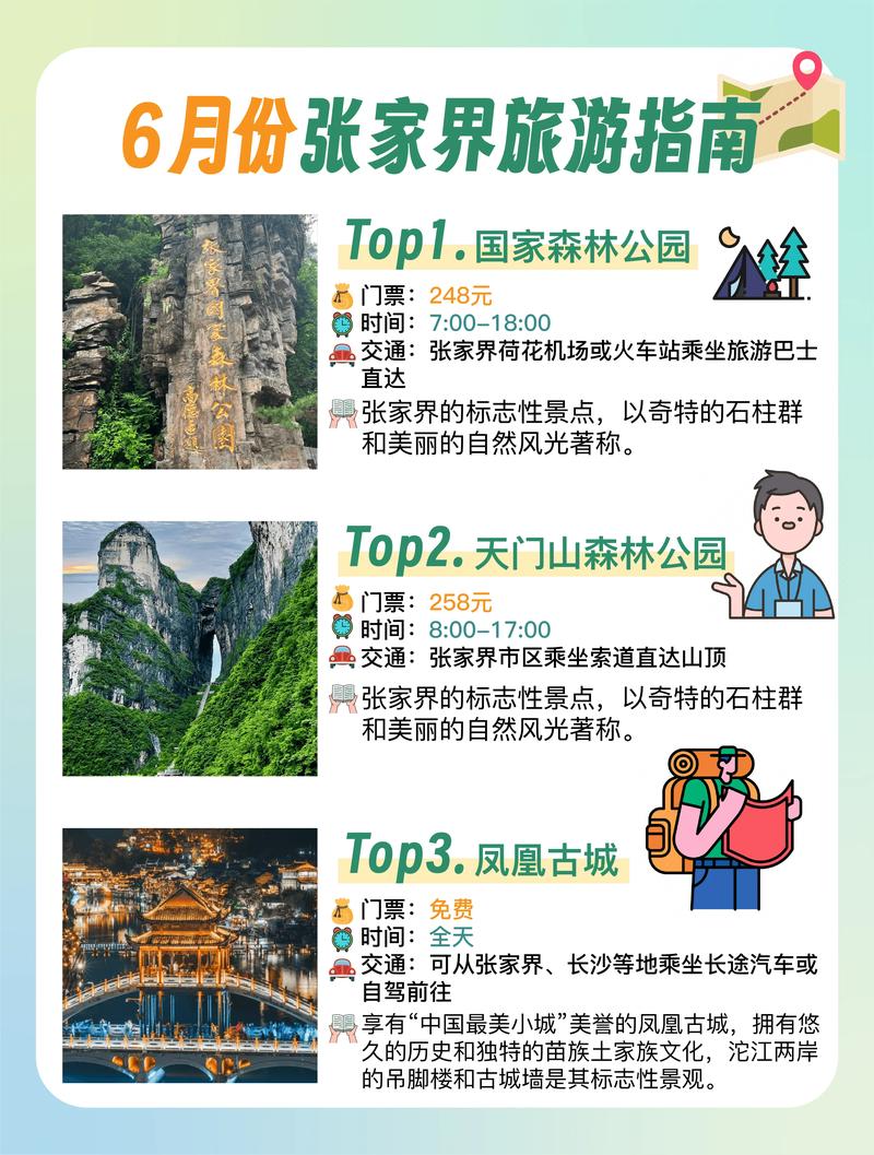 旅游景区发展史上哪件事具有重大意义