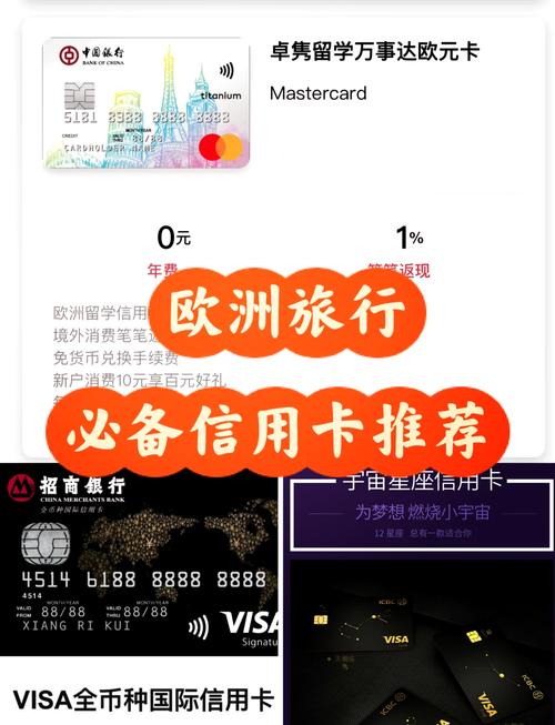 去国外,可以用信用卡么?