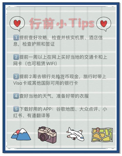 出国旅游购物的时候钱怎么带啊?