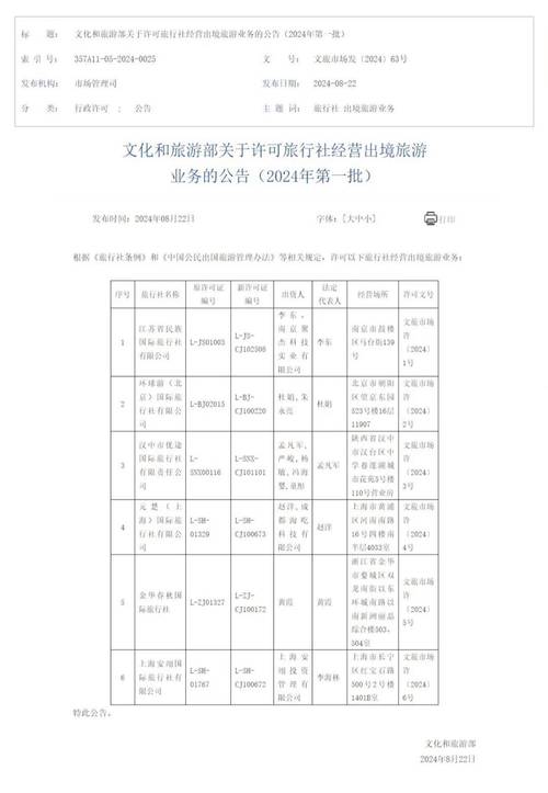 携程出境游什么时候会发出团通知书